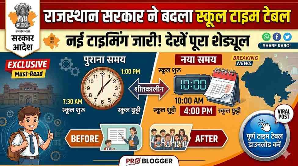 Rajasthan School Time Table new News