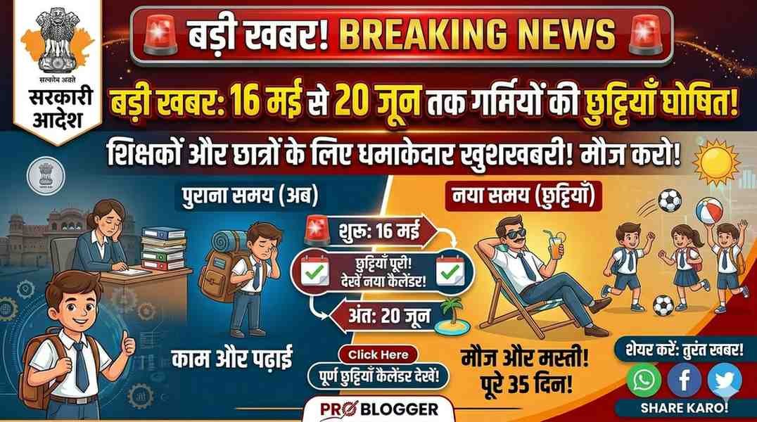 School Ki Chuttiyan Kab Se