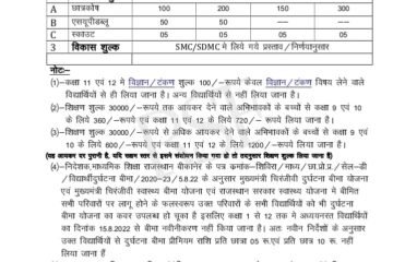 Rajasthan Government School Fees List 2026-27 राजकीय विद्यालय शुल्क तालिका